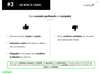 76
#3 LES BOTS À L’ESSAI
Des conseils pertinents et complets
+ Prise de contact simple et rapide.
+ Indications claires données en début
de conversation.
+ Obligation d’accepter les conditions
d’utilisation du service.
− Envoi d’articles prédéfinis en fonction
de la demande initiale.
Bien que le dialogue manque de fluidité, les réponses sont pertinentes et correspondent à la demande
formulée. Même si le bot n’est évidemment pas un médecin, les conseils prodigués dans les articles sont
justes et complets.
 