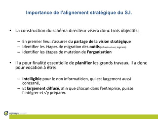 La construction du schéma directeur visera donc trois objectifs:En premier lieu: s’assurer du partage de la vision stratégiqueIdentifier les étapes de migration des outils (infrastructure, logiciels)Identifier les étapes de mutation de l’organisationIl a pour finalité essentielle de planifier les grands travaux. Il a donc pour vocation à être:Intelligible pour le non informaticien, qui est largement aussi concerné,Et largement diffusé, afin que chacun dans l’entreprise, puisse l’intégrer et s’y préparer.Importance de l’alignement stratégique du S.I.