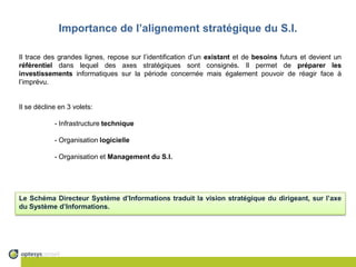 Importance de l’alignement stratégique du S.I.Il trace des grandes lignes, repose sur l’identification d’un existant et de besoins futurs et devient un référentiel dans lequel des axes stratégiques sont consignés. Il permet de préparer les investissements informatiques sur la période concernée mais également pouvoir de réagir face à l’imprévu.Il se décline en 3 volets:	- Infrastructure technique	- Organisation logicielle	- Organisation et Management du S.I.Le Schéma Directeur Système d’Informations traduit la vision stratégique du dirigeant, sur l’axe du Système d’Informations.