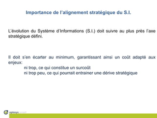 Importance de l’alignement stratégique du S.I.L’évolution du Système d’Informations (S.I.) doit suivre au plus près l’axe stratégique défini.Il doit s’en écarter au minimum, garantissant ainsi un coût adapté aux enjeux:	ni trop, ce qui constitue un surcoût	ni trop peu, ce qui pourrait entrainer une dérive stratégique