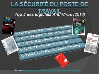 Top 5 des logiciels Anti-Virus (2013)

Source:http://les10meilleurs.fr/les-10-meilleurs-antivirus-pour-windows-comparatif-et-classement/

 