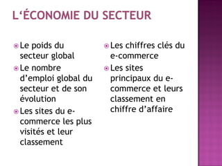  Le poids du Les chiffres clés du
secteur global e-commerce
Le nombre Les sites
d’emploi global du principaux du e-
secteur et de son commerce et leurs
évolution classement en
Les sites du e- chiffre d’affaire
commerce les plus
visités et leur
classement