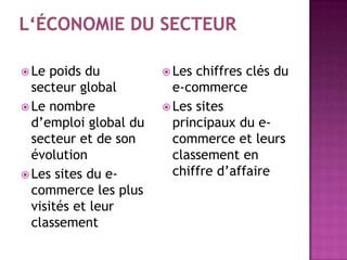  Le  poids du          Les chiffres clés du
  secteur global         e-commerce
 Le nombre             Les sites
  d’emploi global du     principaux du e-
  secteur et de son      commerce et leurs
  évolution              classement en
 Les sites du e-        chiffre d’affaire
  commerce les plus
  visités et leur
  classement
 