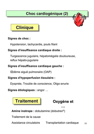 Choc cardiogénique (2)
             Choc cardiogénique (2)


      Clinique
      Clinique

Signes de choc :

 Hypotension, tachycardie, pouls filant

Signes d’insuffisance cardiaque droite :

 Turgescence jugulaire, hépatomégalie douloureuse,
 reflux hépato-jugulaire

Signes d’insuffisance cardiaque gauche :

 Œdème aiguë pulmonaire (OAP)

Signes d’hypoperfusion tissulaire :

 Dyspnée, Trouble de conscience, Oligo-anurie

Signes étiologiques : angor …



     Traitement
     Traitement                    Oxygène et
                                       …
  Amine inotrope : dobutamine (dobutrex®)

  Traitement de la cause

  Assistance circulatoire    Transplantation cardiaque   10
 