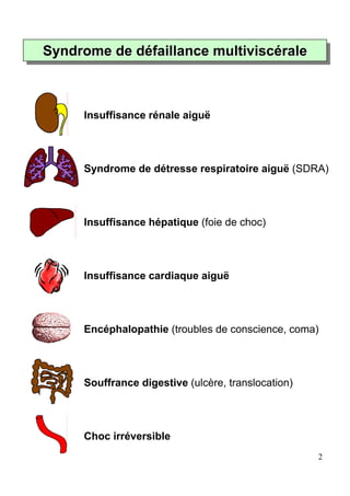 Syndrome de défaillance multiviscérale
Syndrome de défaillance multiviscérale



     Insuffisance rénale aiguë




     Syndrome de détresse respiratoire aiguë (SDRA)




     Insuffisance hépatique (foie de choc)




     Insuffisance cardiaque aiguë




     Encéphalopathie (troubles de conscience, coma)




     Souffrance digestive (ulcère, translocation)




     Choc irréversible
                                                    2
 