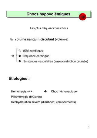 Chocs hypovolémiques
            Chocs hypovolémiques                     Hb


               Les plus fréquents des chocs


   volume sanguin circulant (volémie)


          débit cardiaque
         fréquence cardiaque
         résistances vasculaires (vasoconstriction cutanée)




Étiologies :


 Hémorragie +++                Choc hémorragique
 Plasmorragie (brûlures)
 Déshydratation sévère (diarrhées, vomissements)




                                                              3
 