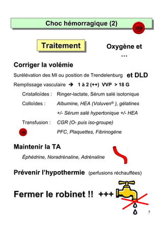 Choc hémorragique (2)
                 Choc hémorragique (2)                Hb


            Traitement
            Traitement                    Oxygène et
                                              …
Corriger la volémie
Surélévation des MI ou position de Trendelenburg   et DLD
Remplissage vasculaire       1 à 2 (++) VVP > 18 G
   Cristalloïdes : Ringer-lactate, Sérum salé isotonique
   Colloïdes :      Albumine, HEA (Voluven® ), gélatines
                    +/- Sérum salé hypertonique +/- HEA
   Transfusion :    CGR (O- puis iso-groupe)
   Hb               PFC, Plaquettes, Fibrinogène


Maintenir la TA
   Éphédrine, Noradrénaline, Adrénaline


Prévenir l’hypothermie           (perfusions réchauffées)



Fermer le robinet !! +++
                                                            5
 