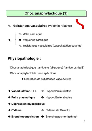 Choc anaphylactique (1)
            Choc anaphylactique (1)


   résistances vasculaires (volémie relative)

           débit cardiaque

           fréquence cardiaque

           résistances vasculaires (vasodilatation cutanée)



Physiopathologie :

 Choc anaphylactique : antigène (allergène) / anticorps (Ig E)

 Choc anaphylactoïde : non spécifique

            Libération de substances vaso-actives



  Vasodilatation +++          Hypovolémie relative

  Fuite plasmatique           Hypovolémie absolue

  Dépression myocardique

  Œdème                       Œdème de Quincke

  Bronchoconstriction         Bronchospasme (asthme)
                                                              6
 