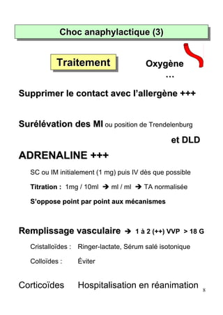 Choc anaphylactique (3)
             Choc anaphylactique (3)


            Traitement
            Traitement                    Oxygène et
                                              …

Supprimer le contact avec l’allergène +++


Surélévation des MI ou position de Trendelenburg
                                                 et DLD
ADRENALINE +++
   SC ou IM initialement (1 mg) puis IV dès que possible

   Titration : 1mg / 10ml    ml / ml     TA normalisée

   S’oppose point par point aux mécanismes



Remplissage vasculaire                 1 à 2 (++) VVP > 18 G

   Cristalloïdes : Ringer-lactate, Sérum salé isotonique

   Colloïdes :    Éviter


Corticoïdes       Hospitalisation en réanimation           8
 
