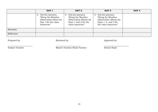 Grade 3 Science Lesson Exemplar on Weather Patterns and Observation | PDF