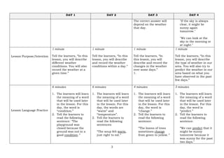 Grade 3 Science Lesson Exemplar on Weather Patterns and Observation | PDF