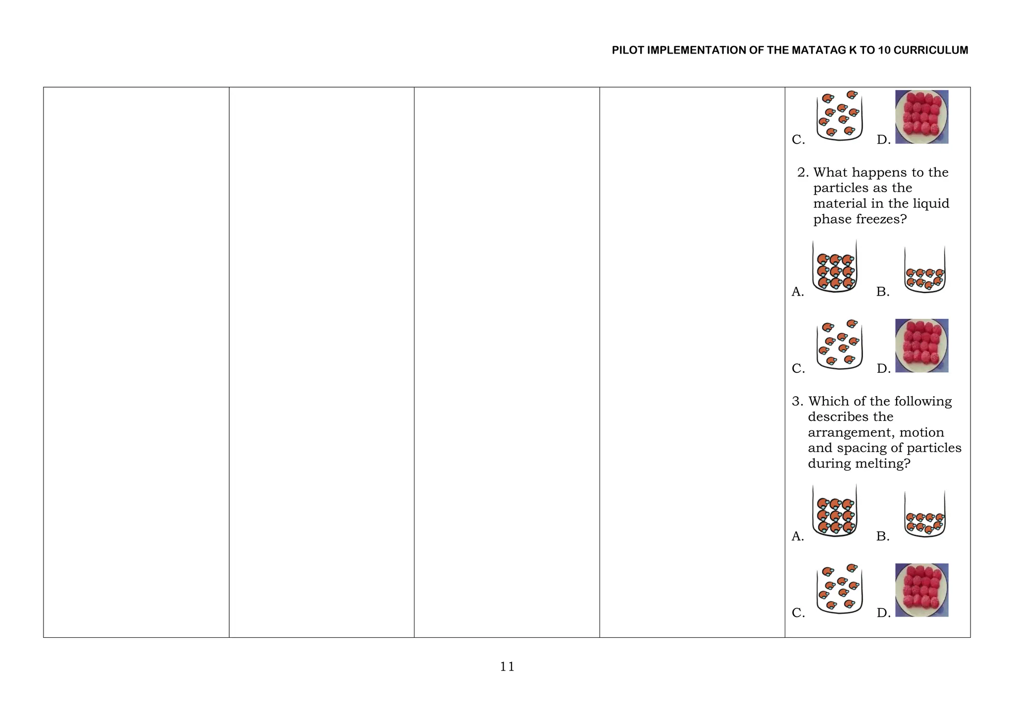 Lesson Exemplar For Matatag Curriculum Grade 7 Science Melcs 5