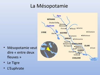 Les Civilisations Anciennes La Mesopotamie Et L Egypte
