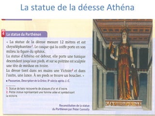 La statue de la déesse Athéna
 