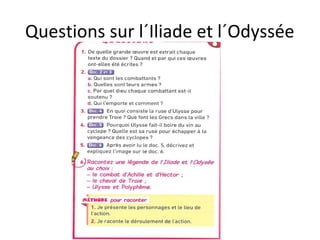 Questions sur l´Iliade et l´Odyssée
 