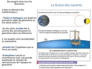 La Grèce des savants
Des progrès dans tous les
domaines:
1.Dans le domaine des
mathématiques:
- Thalès et Pythagore ont établi les
premières règles de géométrie au
IVe siècle avant J.C.
-Au IIIe siècle, Euclide fait la
somme des connaissances en
géométrie (dans les Éléments)
2. Les progrès sont considérables
en astronomie.
-Aristote fait l´hypothèse que la
Terre est ronde
-Eratosthène calcule sa
circonférence avec une grande
exactitude en utilisant les
connaissances de l´époque en
géométrie
 