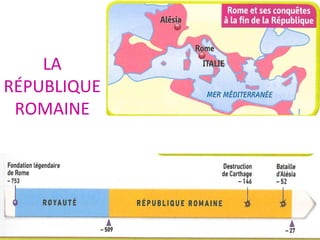 LA
RÉPUBLIQUE
ROMAINE
 