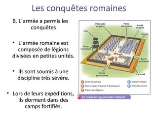 Les conquêtes romaines
B. L´armée a permis les
conquêtes
• L´armée romaine est
composée de légions
divisées en petites unités.
• Ils sont soumis à une
discipline très sévère.
• Lors de leurs expéditions,
ils dorment dans des
camps fortifiés.
 