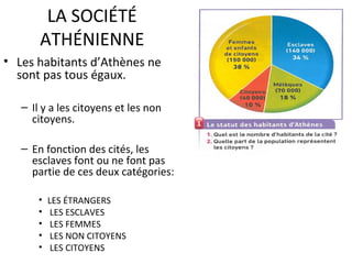 LA SOCIÉTÉ
ATHÉNIENNE
• Les habitants d’Athènes ne
sont pas tous égaux.
– Il y a les citoyens et les non
citoyens.
– En fonction des cités, les
esclaves font ou ne font pas
partie de ces deux catégories:
• LES ÉTRANGERS
• LES ESCLAVES
• LES FEMMES
• LES NON CITOYENS
• LES CITOYENS
 