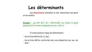 Les déterminants
Les déterminants précèdent le nom, déterminent son genre
et son nombre.
Exemple : Le chat dort. (le = déterminant, qui indique le genre
(masculin) et le nombre (singulier) du nom « chat »).
Il existe plusieurs types de déterminants :
- les articles définis (le, la, les) ;
- les articles définis contractés avec une préposition (au, aux, du,
des) ;
 