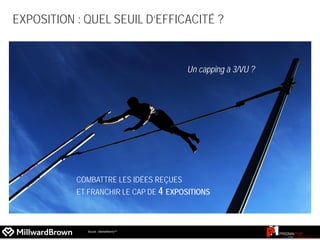 EXPOSITION : QUEL SEUIL D’EFFICACITÉ ?
Un capping à 3/VU ?
COMBATTRE LES IDÉES REÇUES
ET FRANCHIR LE CAP DE 4 EXPOSITIONS
Source : MarketNormsTM
 