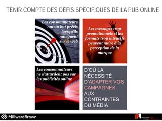 TENIR COMPTE DES DÉFIS SPÉCIFIQUES DE LA PUB ONLINE
Les consommateurs
ont un but précis
lorsqu’ils
naviguent
sur le web
Les consommateurs
ne s’attardent pas sur
les publicités online
Les messages trop
promotionnels et les
formats trop intrusifs
peuvent nuire à la
perception de la
marque
D’OÙ LA
NÉCESSITÉ
D’ADAPTER VOS
CAMPAGNES
AUX
CONTRAINTES
DU MÉDIA
 