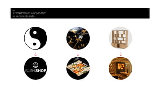 — 
L’ESTHÉTISME JAPONISANT 
au service du sushi… 
 