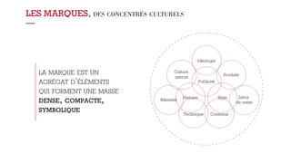 LES MARQUES, DES CONCENTRÉS CULTURELS 
— 
LA MARQUE EST UN 
AGRÉGAT D’ÉLÉMENTS 
QUI FORMENT UNE MASSE 
DENSE, COMPACTE, 
SYMBOLIQUE 
Idéologie 
Publicité 
Produits 
Style Lieux 
de vente 
Contenus 
Culture 
interne 
Bâtiment Histoire 
Technique 
 