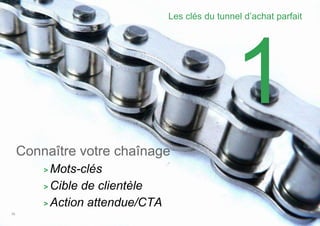 Connaître votre chaînage
> Mots-clés
> Cible de clientèle
> Action attendue/CTA
Les clés du tunnel d’achat parfait
16
 