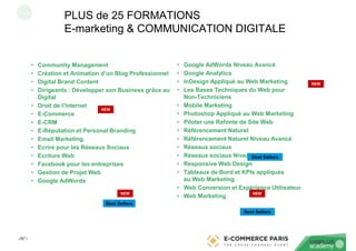 ‹N°›
• Google AdWords Niveau Avancé
• Google Analytics
• InDesign Appliqué au Web Marketing
• Les Bases Techniques du Web pour
Non-Techniciens
• Mobile Marketing
• Photoshop Appliqué au Web Marketing
• Piloter une Refonte de Site Web
• Référencement Naturel
• Référencement Naturel Niveau Avancé
• Réseaux sociaux
• Réseaux sociaux Niveau Avancé
• Responsive Web Design
• Tableaux de Bord et KPIs appliqués
au Web Marketing
• Web Conversion et Expérience Utilisateur
• Web Marketing
• Community Management
• Création et Animation d’un Blog Professionnel
• Digital Brand Content
• Dirigeants : Développer son Business grâce au
Digital
• Droit de l’Internet
• E-Commerce
• E-CRM
• E-Réputation et Personal Branding
• Email Marketing
• Ecrire pour les Réseaux Sociaux
• Ecriture Web
• Facebook pour les entreprises
• Gestion de Projet Web
• Google AdWords
Best Sellers
Best Sellers
Best Sellers
NEW
NEW
NEW
NEW
PLUS de 25 FORMATIONS
E-marketing & COMMUNICATION DIGITALE
 
