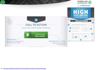 Via : http://www.quicksprout.com/2013/10/17/the-anatomy-of-a-high-converting-landing-page/
 