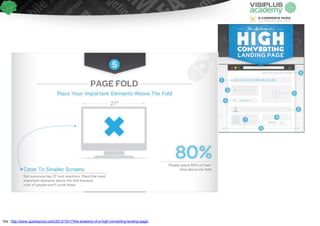 Via : http://www.quicksprout.com/2013/10/17/the-anatomy-of-a-high-converting-landing-page/
 
