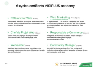 ‹N°›
6 cycles certifiants VISIPLUS academy
• Référenceur Web (12 jours)
Maîtriser les dernières techniques pour améliorer la
visibilité et le positionnement de votre site web sur les
moteurs de recherche
• Chef de Projet Web (12 jours)
Savoir conduire un projet et comprendre les
particularités de la conduite de projet Web.
• Webmaster(12 jours)
Maîtriser les connaissances et savoir-faire pour
concevoir, développer et animer efficacement un site
web professionnel.
• Web Marketing (12 ou 20 jours)
S’approprier en 12 ou 20 jours l’ensemble des leviers
du e-marketing moderne et acquérir une vision globale
et opérationnelle à 360 degrés des métiers du Web
Marketing.
• Responsable e-Commerce (12 jours)
Intégrer et de maîtriser toutes les étapes clés pour
mettre en œuvre et gérer un projet
e-commerce performant.
• Community Manager (12 jours)
Acquérir les fondamentaux afin d’être rapidement
opérationnel dans l’animation, la gestion et le suivi de vos
communautés sur le web
& Communication Numérique
 