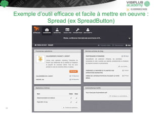 Exemple d’outil efficace et facile à mettre en oeuvre :
Spread (ex SpreadButton)
53
 