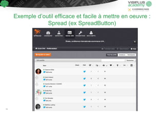 Exemple d’outil efficace et facile à mettre en oeuvre :
Spread (ex SpreadButton)
54
 