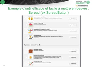 Exemple d’outil efficace et facile à mettre en oeuvre :
Spread (ex SpreadButton)
56
 