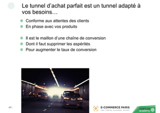 ‹N°›
Le tunnel d’achat parfait est un tunnel adapté à
vos besoins…
Conforme aux attentes des clients
En phase avec vos produits
Il est le maillon d’une chaîne de conversion
Dont il faut supprimer les aspérités
Pour augmenter le taux de conversion
 
