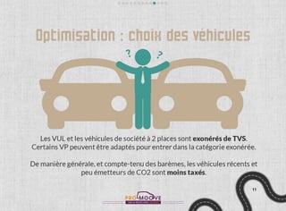 Les clés pour comprendre la tvs