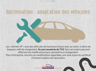 Les clés pour comprendre la tvs