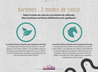 Les clés pour comprendre la tvs