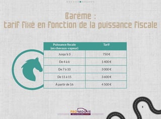 Les clés pour comprendre la tvs