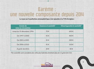 Les clés pour comprendre la tvs