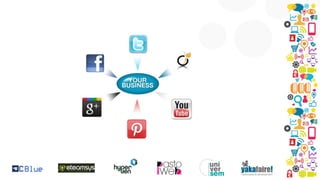 Lesclsdevotrestratgieebusinesslinternational 131209074509-phpapp02