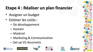 Etape 4 : Réaliser un plan financier
• Assigner un budget
• Estimer les coûts :
–
–
–
–
–

De développement
Humain
Matériel
Marketing & Communication
Set up VS récurrents

 
