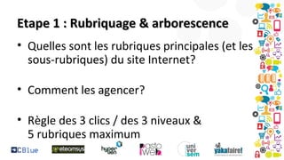 Etape 1 : Rubriquage & arborescence
• Quelles sont les rubriques principales (et les
sous-rubriques) du site Internet?
• Comment les agencer?
• Règle des 3 clics / des 3 niveaux &
5 rubriques maximum

 