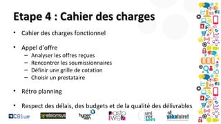 Etape 4 : Cahier des charges
• Cahier des charges fonctionnel
• Appel d’offre
–
–
–
–

Analyser les offres reçues
Rencontrer les soumissionnaires
Définir une grille de cotation
Choisir un prestataire

• Rétro planning
• Respect des délais, des budgets et de la qualité des délivrables

 