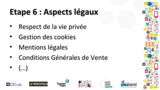 Etape 6 : Aspects légaux
•
•
•
•
•

Respect de la vie privée
Gestion des cookies
Mentions légales
Conditions Générales de Vente
(…)

 