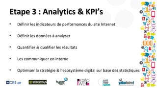 Etape 3 : Analytics & KPI’s
•

Définir les indicateurs de performances du site Internet

•

Définir les données à analyser

•

Quantifier & qualifier les résultats

•

Les communiquer en interne

•

Optimiser la stratégie & l’ecosystème digital sur base des statistiques

 