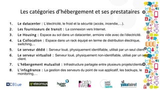 Les catégories d’hébergement et ses prestataires
1.

Le datacenter : L’électricité, le froid et la sécurité (accès, incendie,…).

2.

Les fournisseurs de transit : La connexion vers Internet.

3.

Le Housing : Espace au sol dans un datacenter, armoire vide avec de l’électricité.

4.

La Collocation : Espace dans un rack équipé en terme de distribution électrique,
switching,...

5.

Le serveur dédié : Serveur loué, physiquement identifiable, utilisé par un seul client.

6.

Le serveur virtualisé : Serveur loué, physiquement non-identifiable, utilisé par un seul
client.

7.

L’hébergement mutualisé : Infrastructure partagée entre plusieurs projets/clients.

8.

L’infogérance : La gestion des serveurs du point de vue applicatif, les backups, le
monitoring,…

 