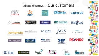 About eTeamsys

: Our customers

…
58

 